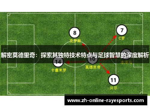 解密莫德里奇:探索其独特技术特点与足球智慧的深度解析 解密莫德里奇:探索其独特技术特点与足球智慧的深度解析