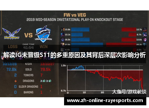 解读IG未晋级S11的多重原因及其背后深层次影响分析 解读IG未晋级S11的多重原因及其背后深层次影响分析