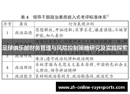 足球俱乐部财务管理与风险控制策略研究及实践探索 足球俱乐部财务管理与风险控制策略研究及实践探索