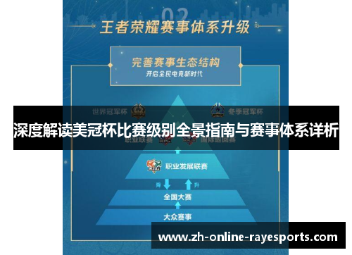 深度解读美冠杯比赛级别全景指南与赛事体系详析 深度解读美冠杯比赛级别全景指南与赛事体系详析