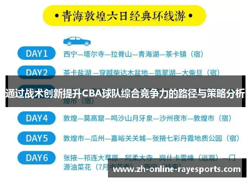 通过战术创新提升CBA球队综合竞争力的路径与策略分析 通过战术创新提升CBA球队综合竞争力的路径与策略分析