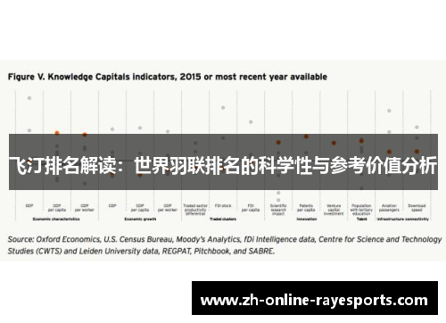 飞汀排名解读：世界羽联排名的科学性与参考价值分析