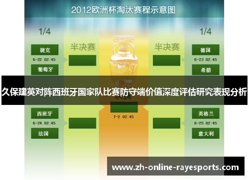 久保建英对阵西班牙国家队比赛防守端价值深度评估研究表现分析