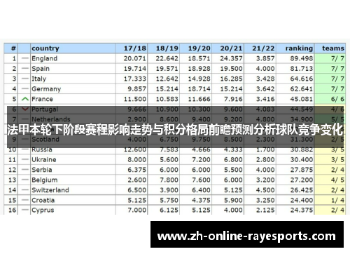 法甲本轮下阶段赛程影响走势与积分格局前瞻预测分析球队竞争变化