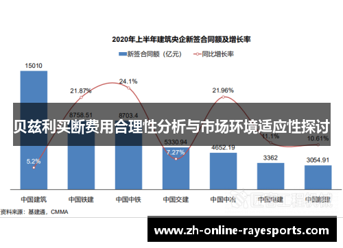 贝兹利买断费用合理性分析与市场环境适应性探讨 贝兹利买断费用合理性分析与市场环境适应性探讨