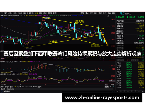 赛后因素叠加下西甲联赛冷门风险持续累积与放大走势解析观察