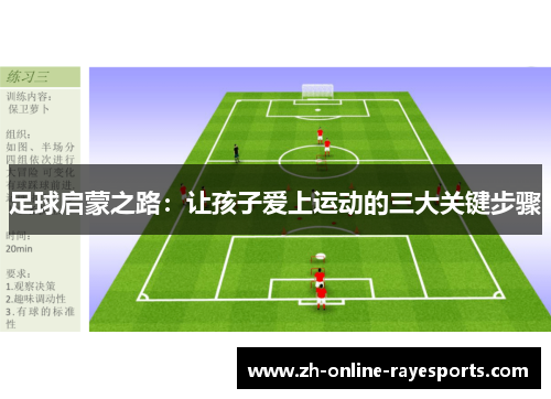 足球启蒙之路：让孩子爱上运动的三大关键步骤