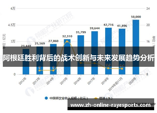 阿根廷胜利背后的战术创新与未来发展趋势分析 阿根廷胜利背后的战术创新与未来发展趋势分析